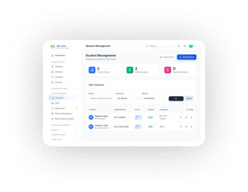 Dashboard Metrics