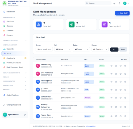 Staff Management Dashboard